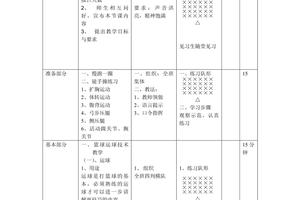 篮球行进间运球教案(实用3篇）